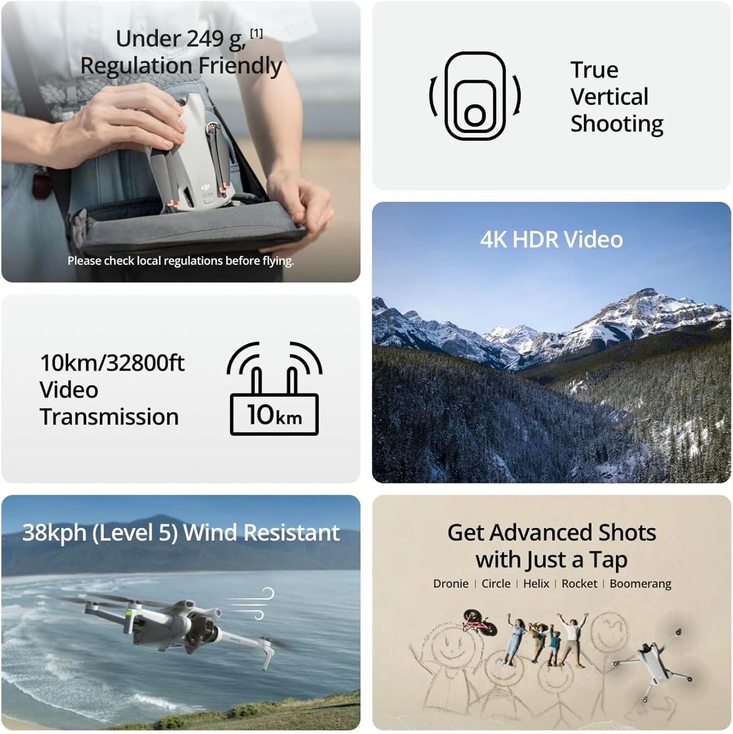 リフレッシュ品 DJI Mini 3 / Mini 4K / - Drone Surveying のレビューと価格
